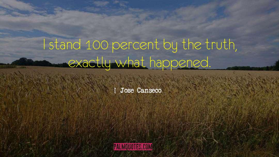 100 Percent quotes by Jose Canseco