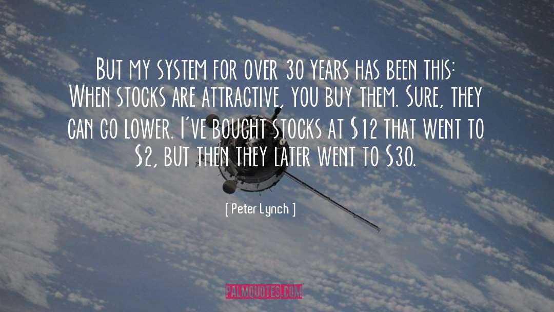 12 Grade quotes by Peter Lynch