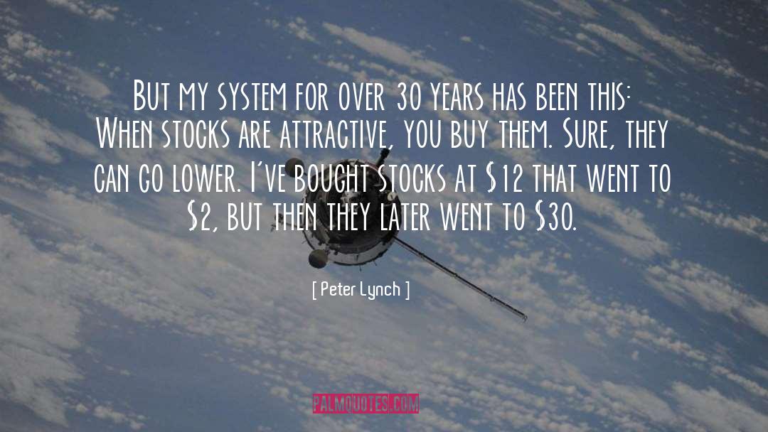 12 quotes by Peter Lynch