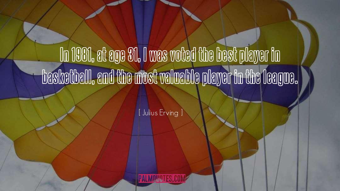 1981 quotes by Julius Erving