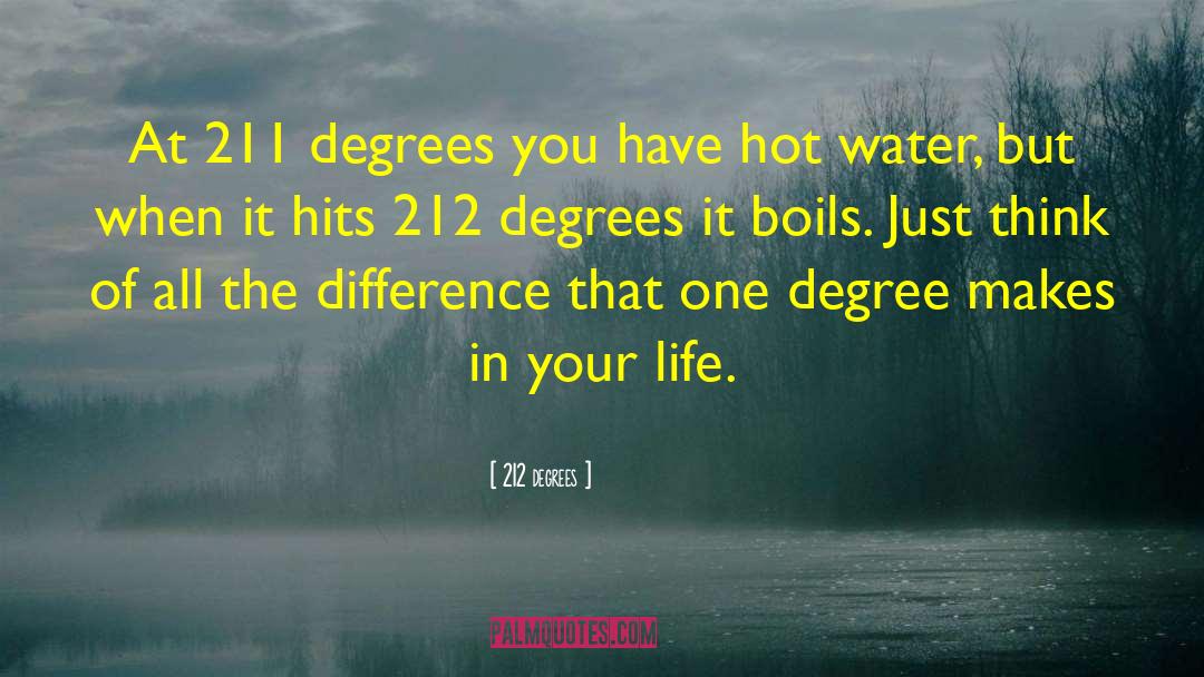 211 quotes by 212 Degrees