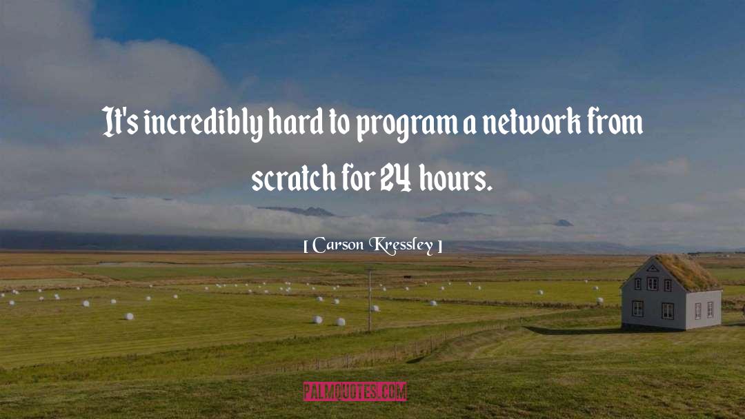 24 Hours To Succeed quotes by Carson Kressley