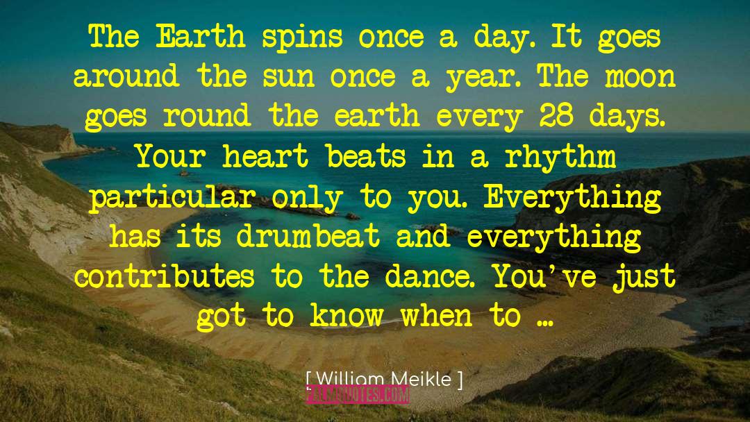 28 Days quotes by William Meikle
