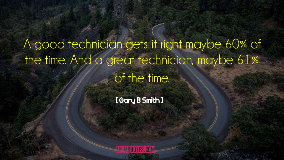 60 quotes by Gary B Smith