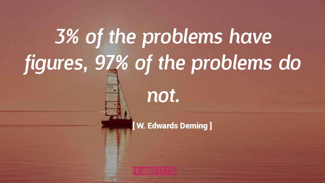97 quotes by W. Edwards Deming