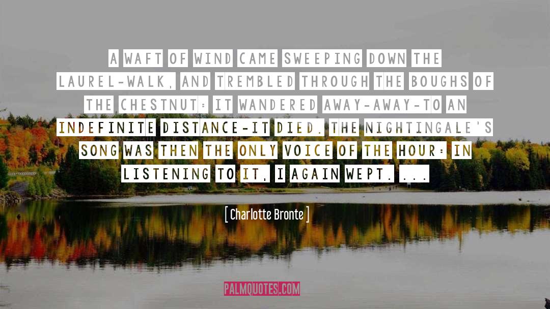 A Listening Heart quotes by Charlotte Bronte