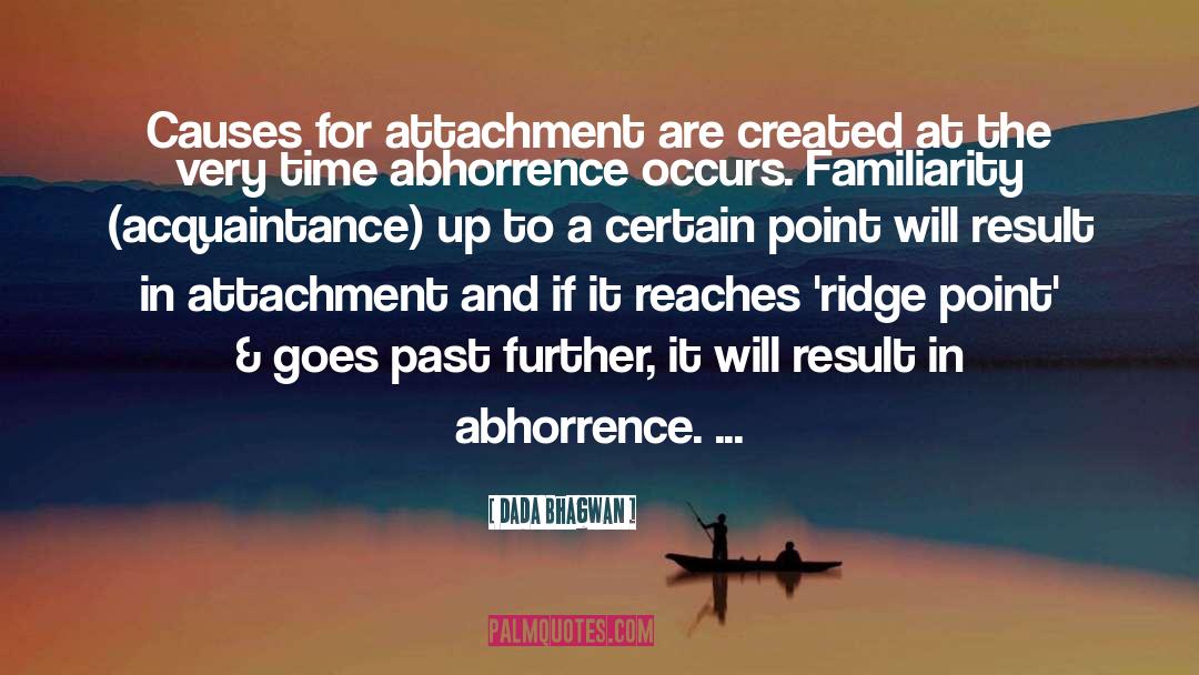 Abhorrence quotes by Dada Bhagwan