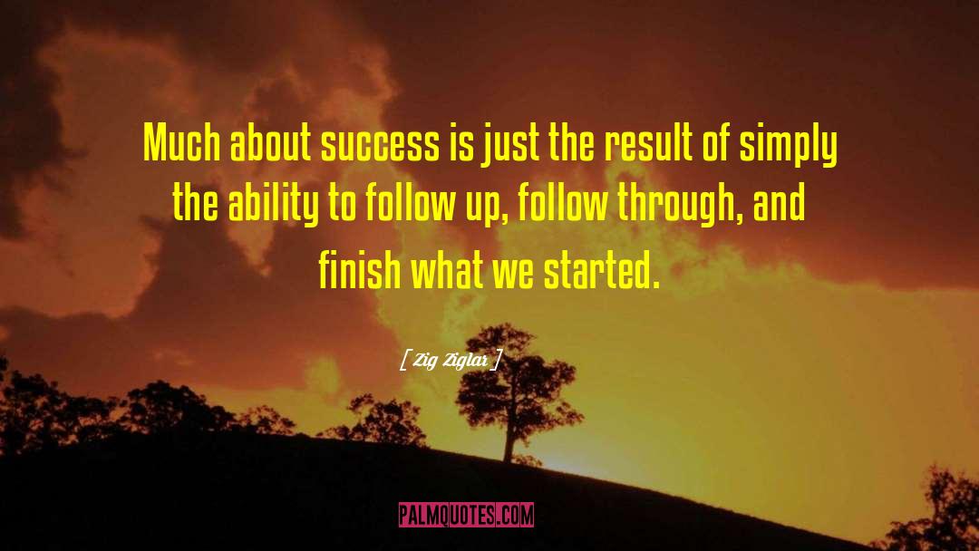 About Success quotes by Zig Ziglar