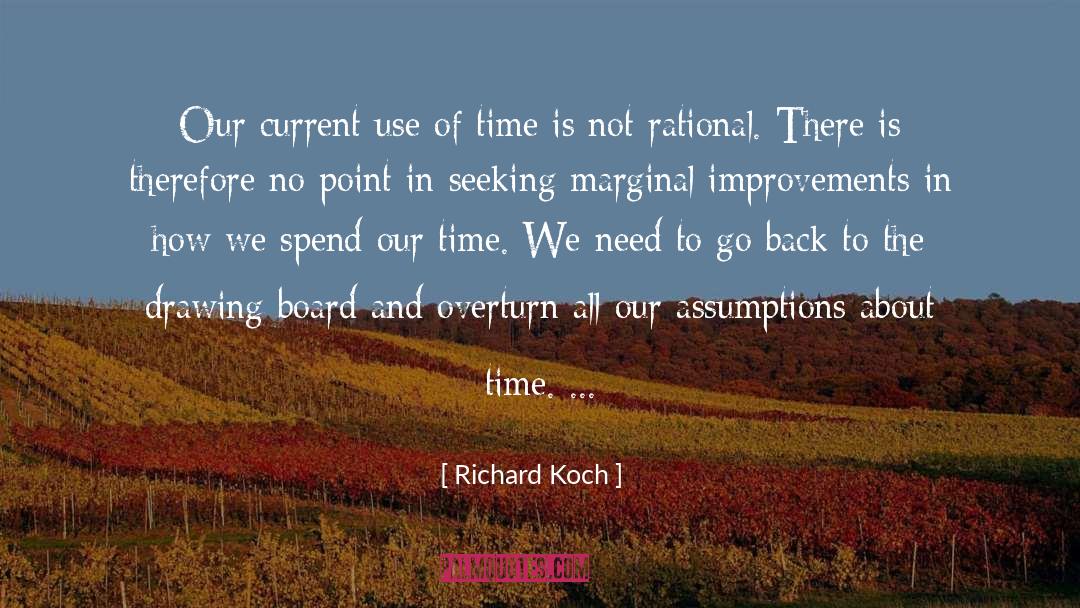 About Time quotes by Richard Koch