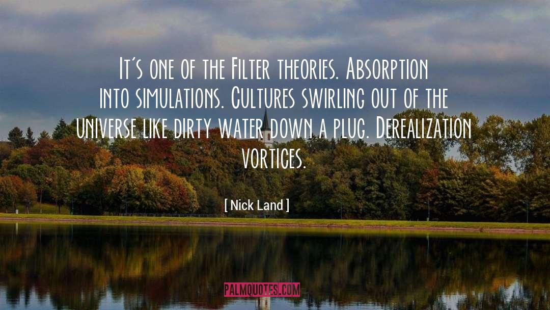 Absorption quotes by Nick Land