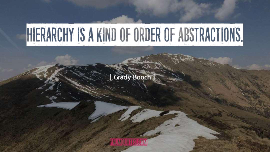Abstraction quotes by Grady Booch