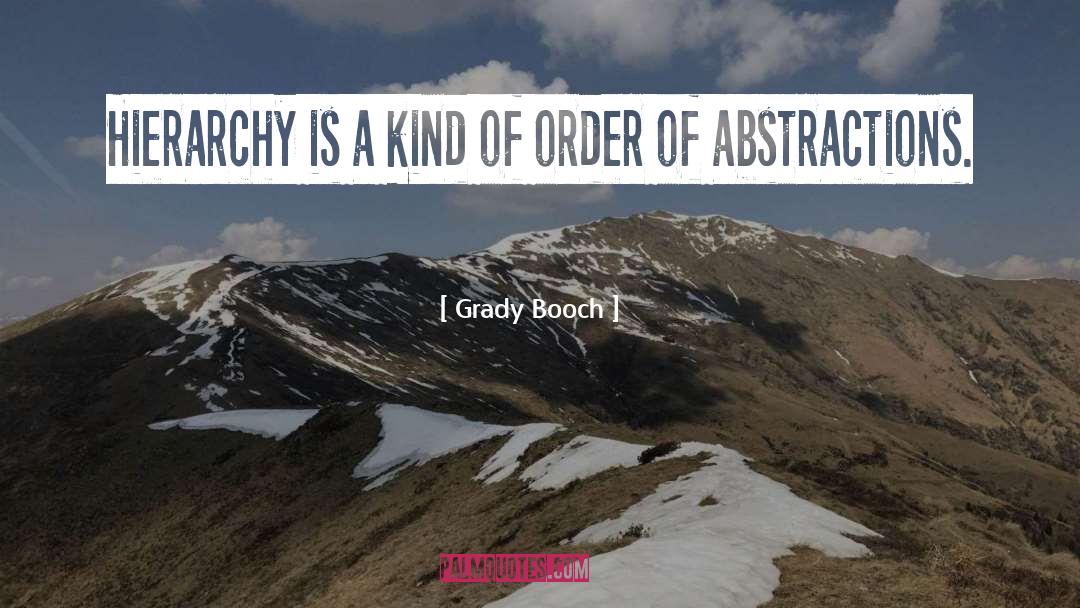 Abstractions quotes by Grady Booch