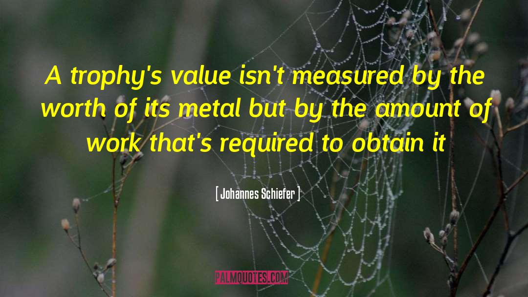 Absurd Mentality quotes by Johannes Schiefer