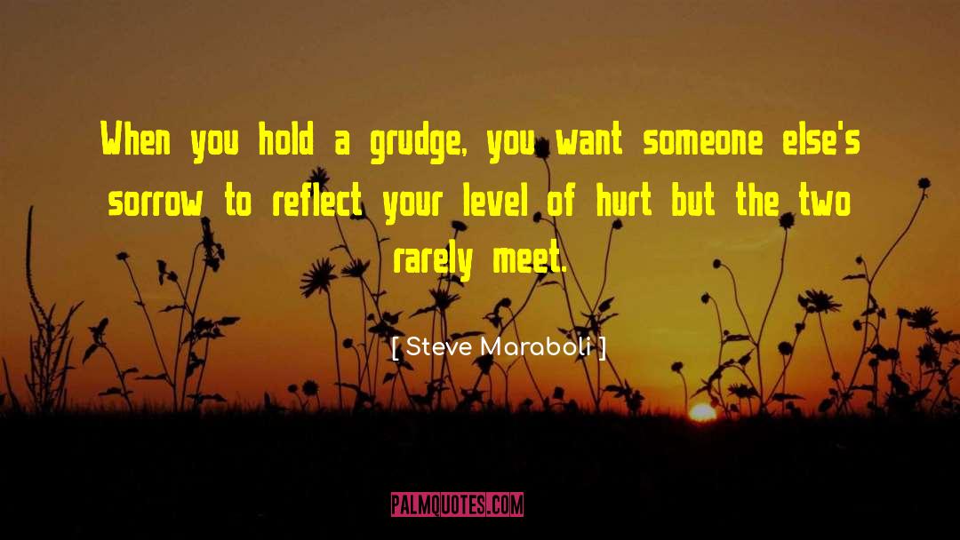 Abusive Relationships quotes by Steve Maraboli