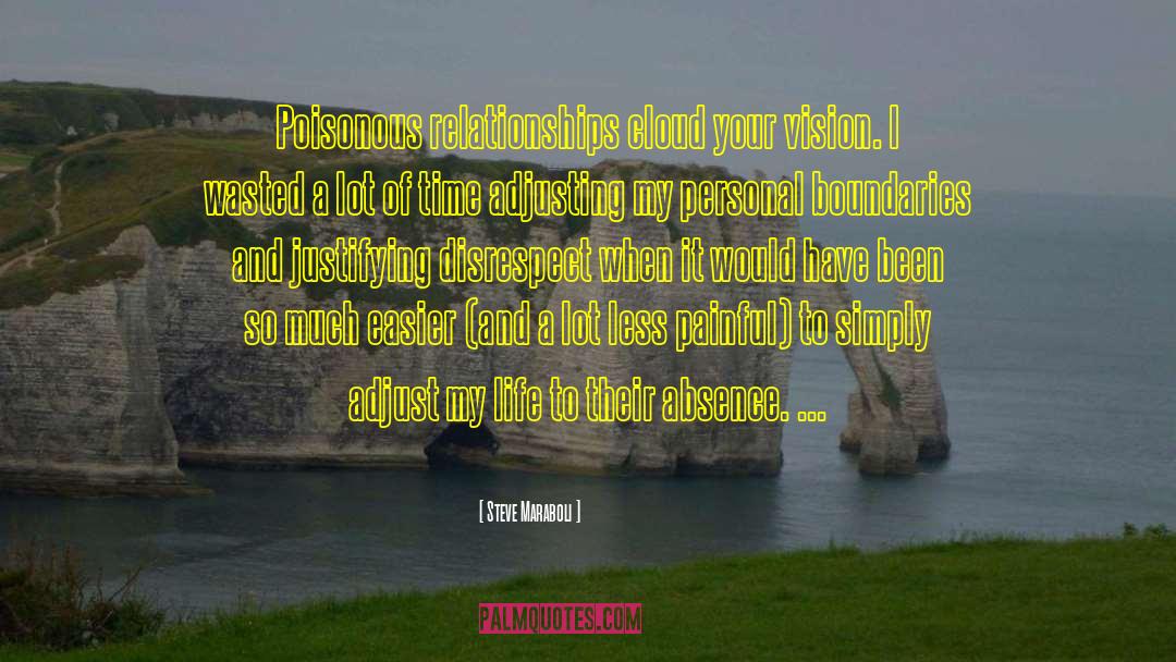 Abusive Relationships quotes by Steve Maraboli