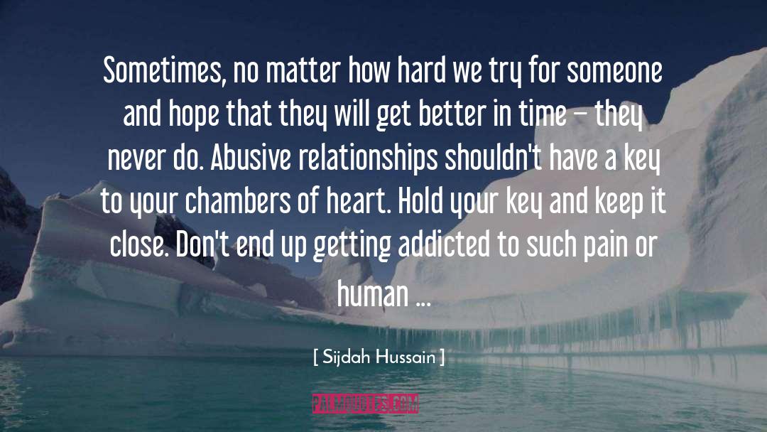 Abusive Relationships quotes by Sijdah Hussain