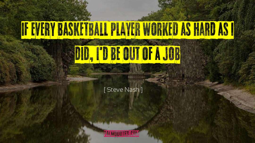 Acc Basketball quotes by Steve Nash