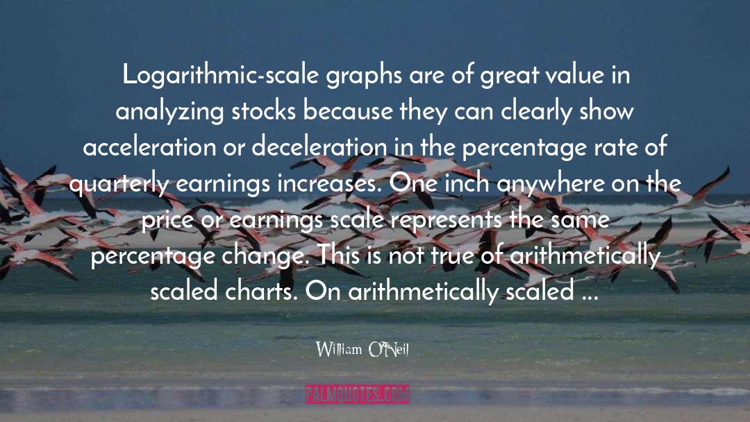 Acceleration quotes by William O'Neil