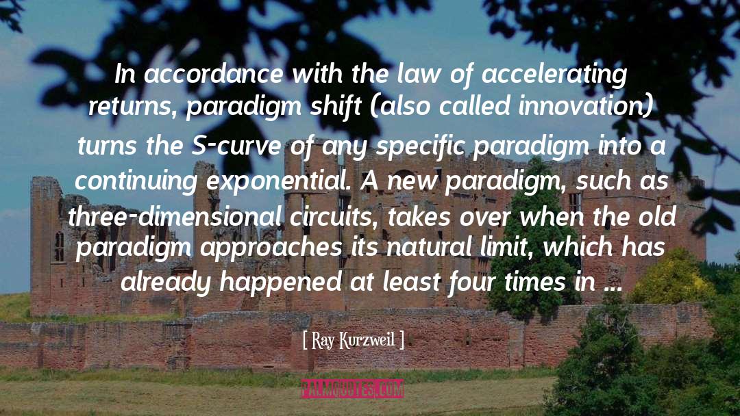 Acceleration quotes by Ray Kurzweil