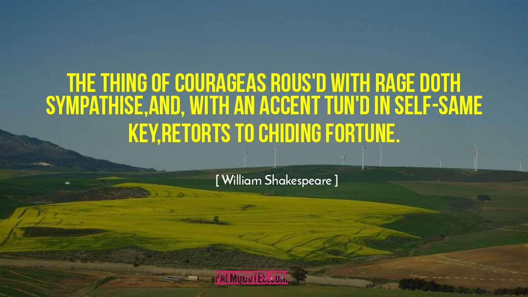 Accent quotes by William Shakespeare