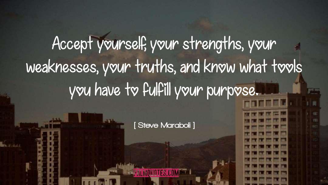 Accept Yourself quotes by Steve Maraboli