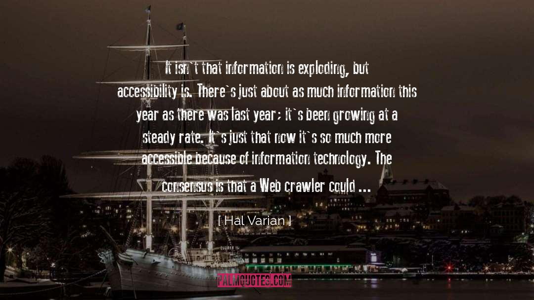 Accessibility quotes by Hal Varian