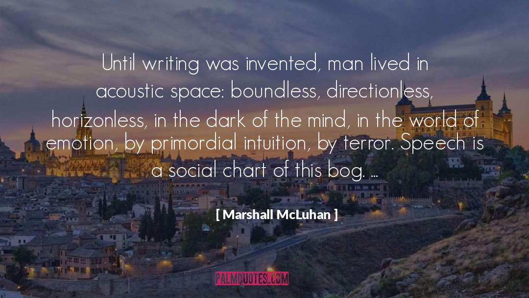 Acoustic quotes by Marshall McLuhan