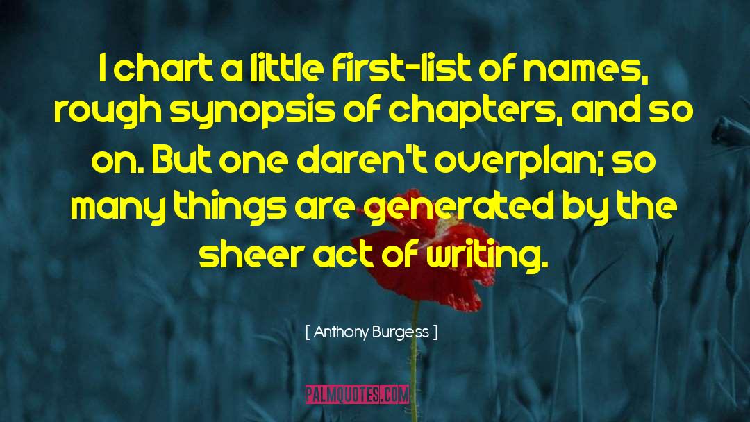 Act Of Writing quotes by Anthony Burgess