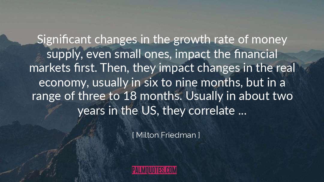 Adapt Or Change quotes by Milton Friedman