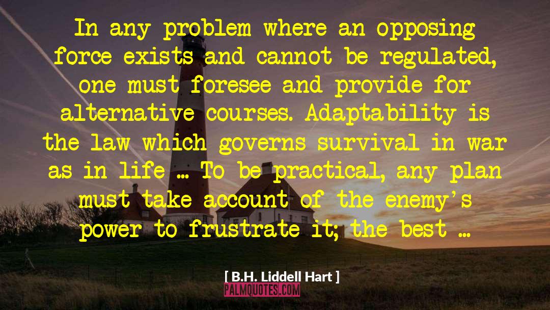 Adaptability quotes by B.H. Liddell Hart