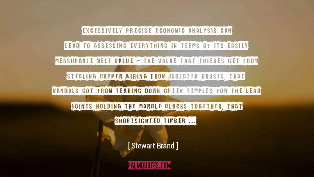 Added Value quotes by Stewart Brand