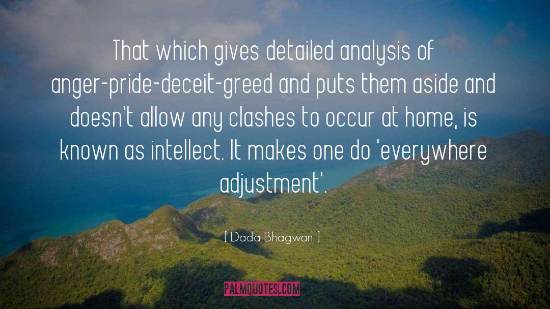 Adjustment quotes by Dada Bhagwan