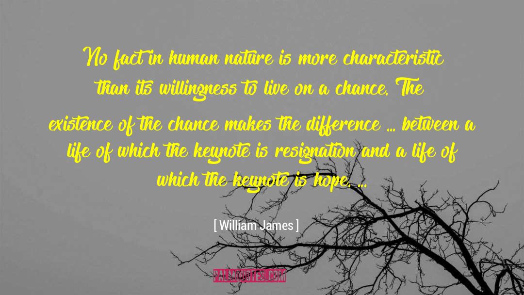 Admiration Of Nature quotes by William James