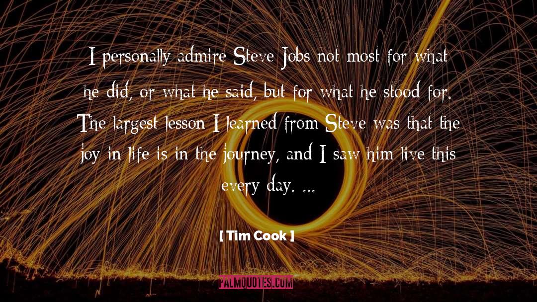 Admire quotes by Tim Cook