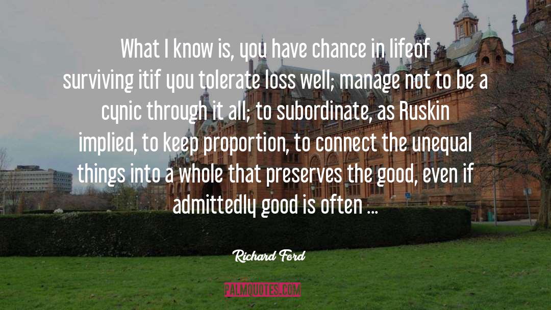 Admittedly quotes by Richard Ford