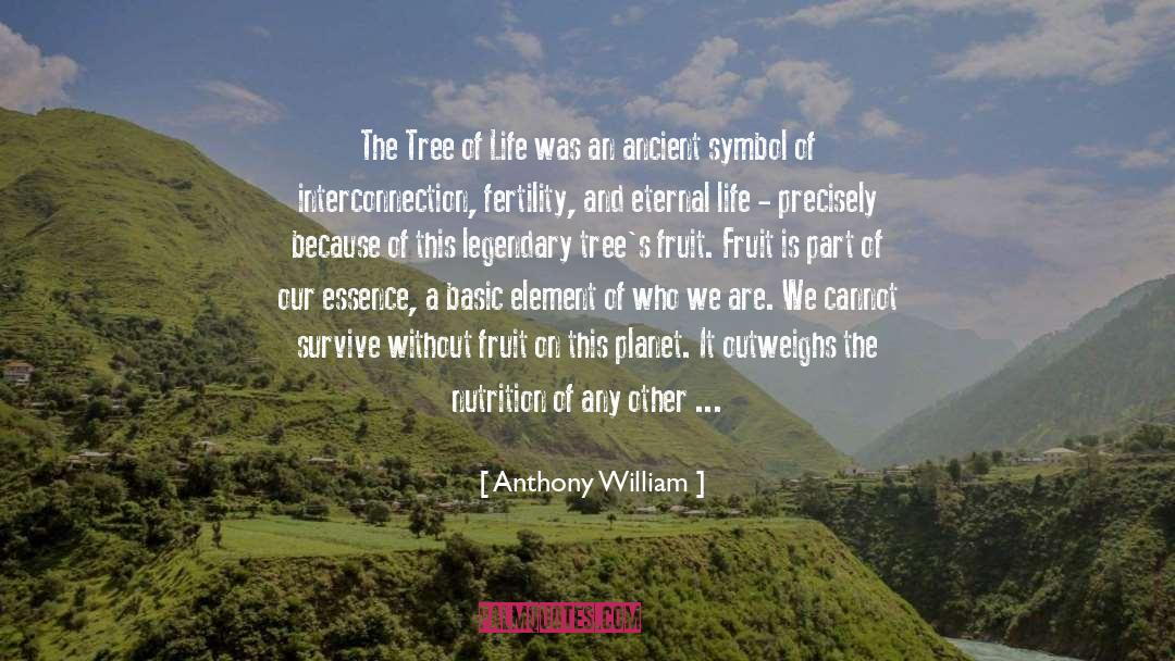 Advanced quotes by Anthony William