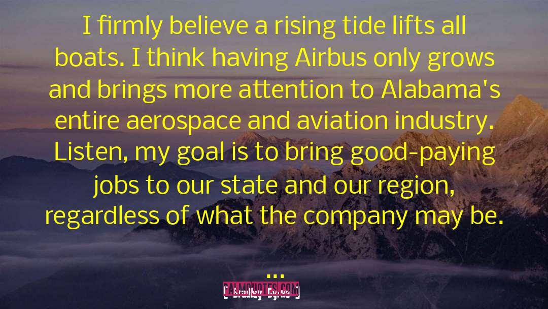 Aerospace quotes by Bradley Byrne