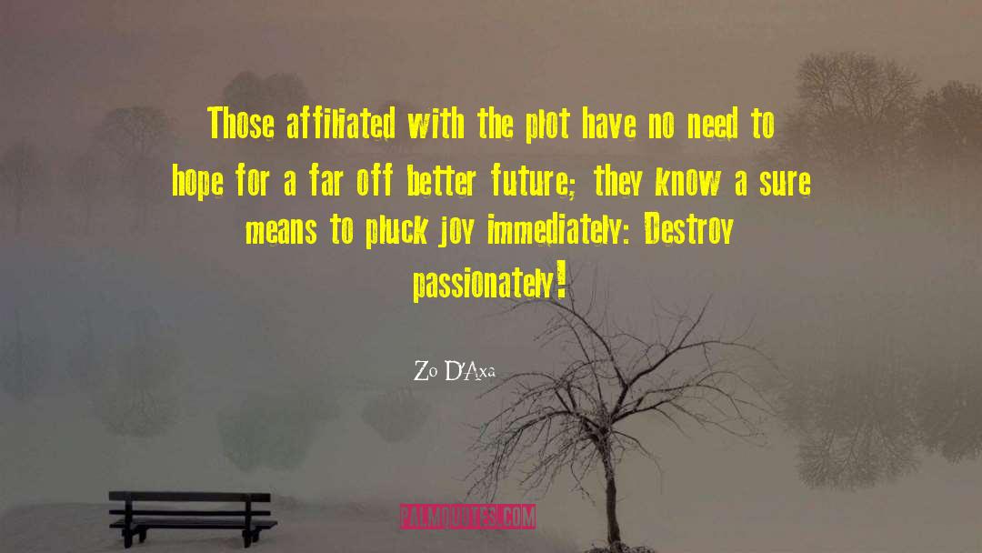 Affiliated quotes by Zo D'Axa