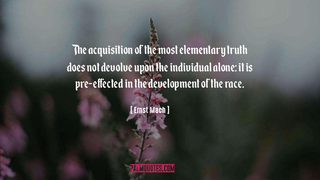 African Race quotes by Ernst Mach