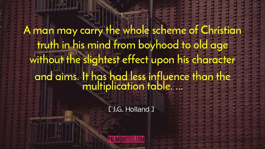 Age Shame quotes by J.G. Holland