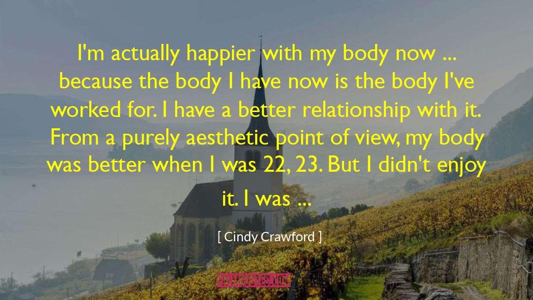 Ageing quotes by Cindy Crawford