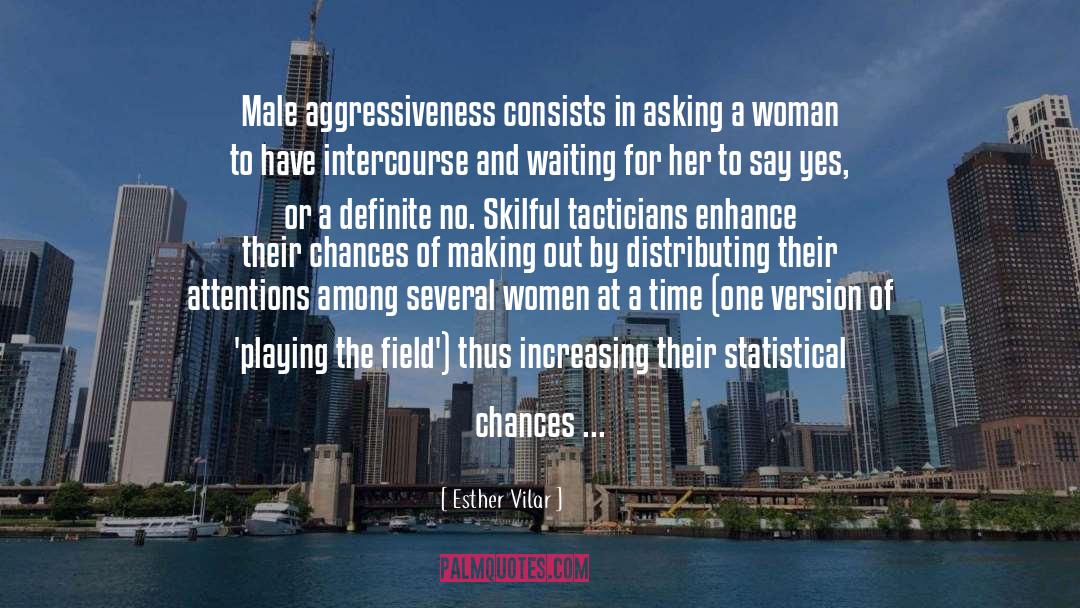 Aggressiveness quotes by Esther Vilar