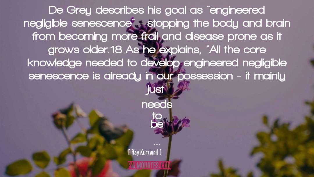 Aging Process quotes by Ray Kurzweil