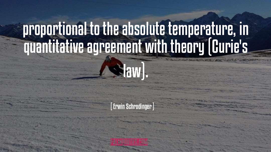 Agreement quotes by Erwin Schrodinger