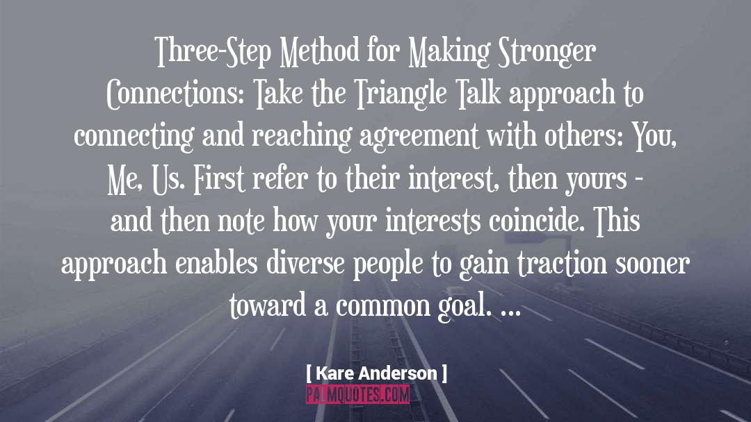 Agreements quotes by Kare Anderson