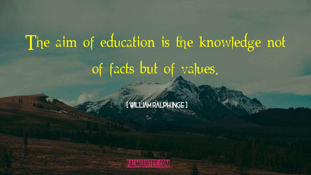Aim Of Education quotes by William Ralph Inge