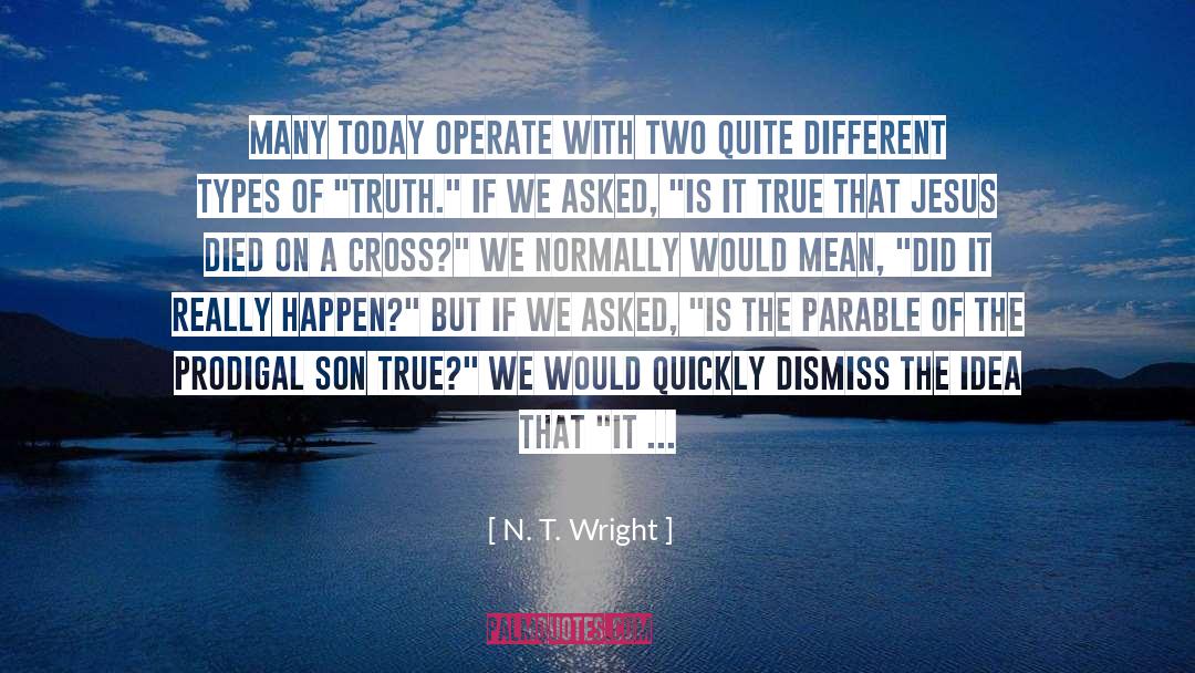 Ain T It The Truth quotes by N. T. Wright