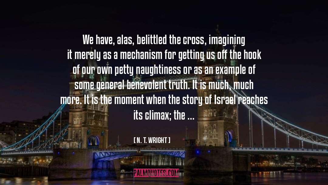 Ain T It The Truth quotes by N. T. Wright