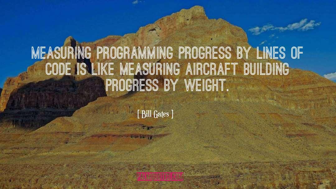 Aircraft quotes by Bill Gates