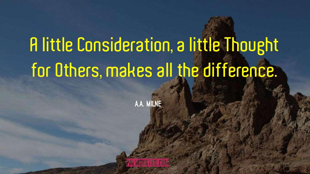 Aj Milne quotes by A.A. Milne